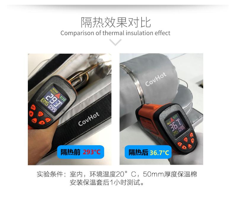 加熱模具<a href=http://freefrog.cn/e/tags/?tagname=%E4%BF%9D%E6%B8%A9%E5%A5%97 target=_blank class=infotextkey>保溫套</a>,模具隔熱